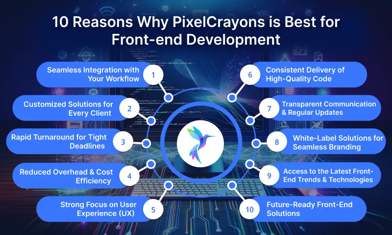 10 Reasons Why PixelCrayons is Best for Front end Development