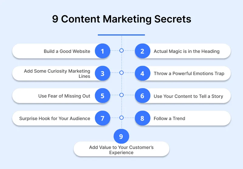 9 Content Marketing Secrets