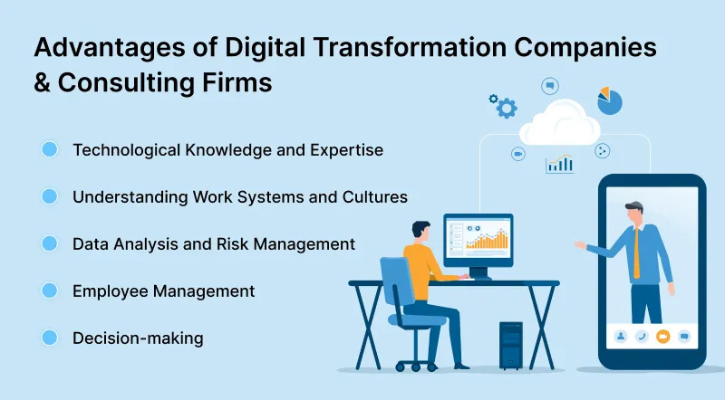 Advantages of Digital Transformation Companies & Consulting Firms