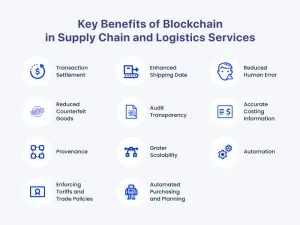 key benefits of blockchain