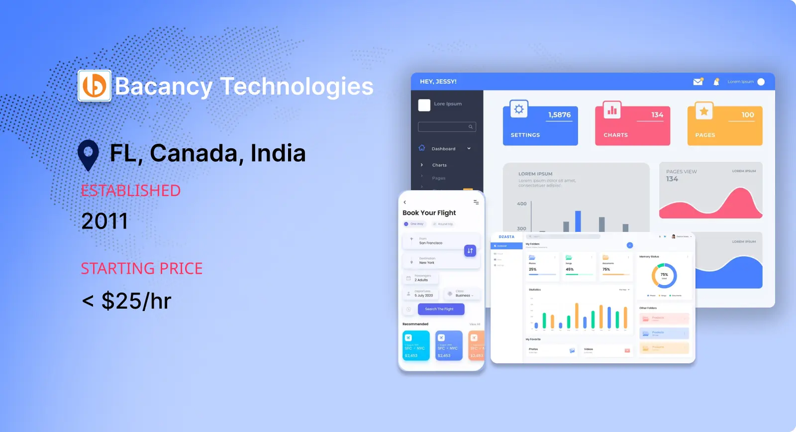 Bacancy-Technologies