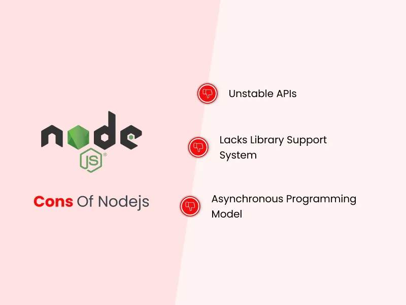 Cons Of Nodejs