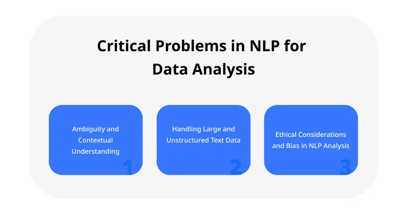 Critical Problems in NLP for Data Analysis