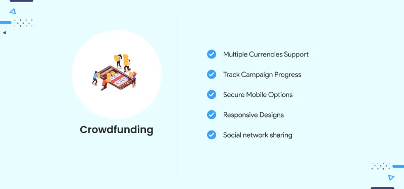 Crowdfunding