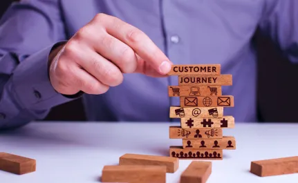 Customers Journey Optimization