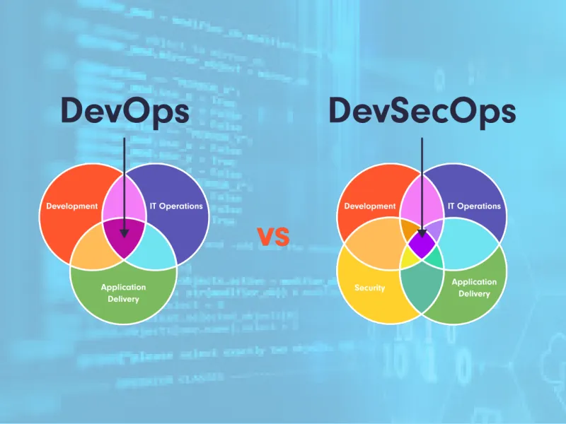 DevSecOps vs. DevOps 