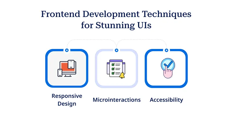 Frontend Development Techniques for Stunning UIs