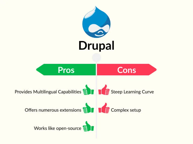 drupal pros and cons