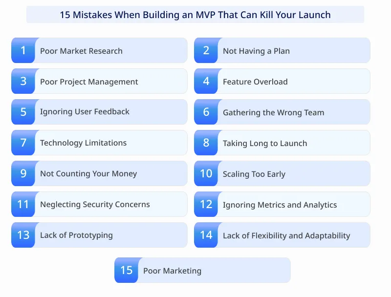 mistakes to avoid for mvp