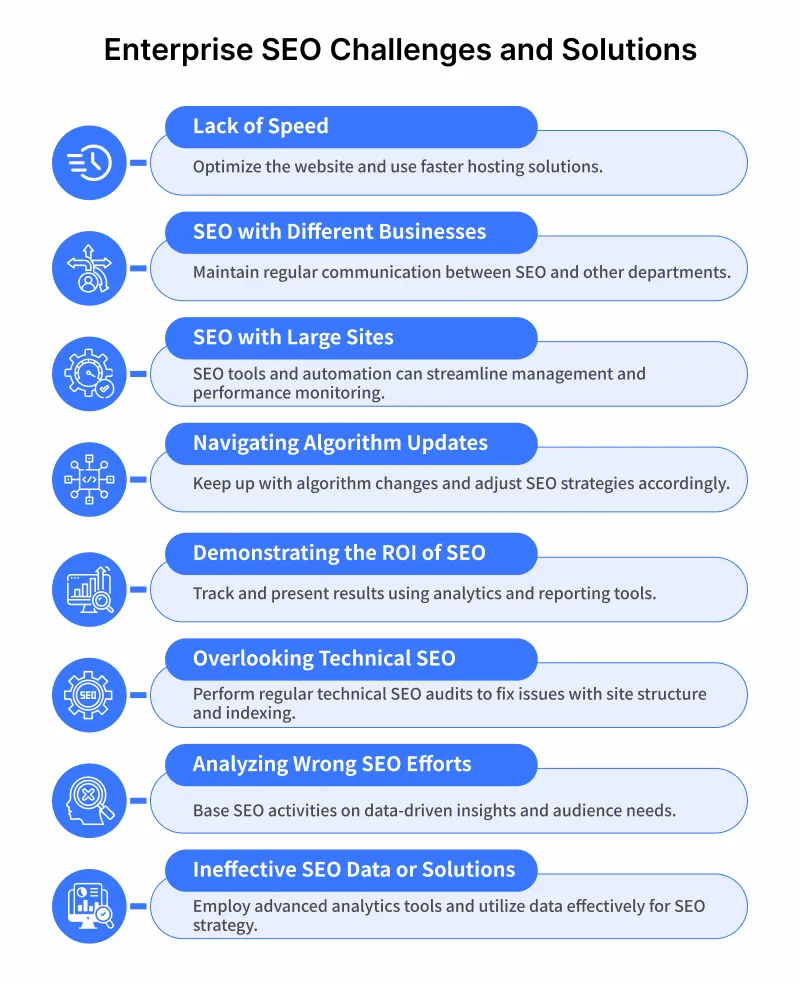 Enterprise SEO Challenges and Solutions