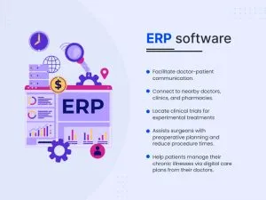 ERP software- Software Ideas