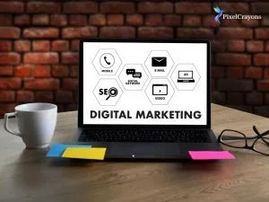 The A-Z of Digital Marketing – Covering 3Ws and 1H