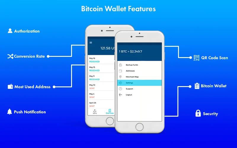 cryptocurrency wallet application development