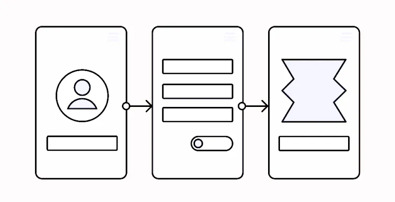 High Fidelity Prototypes