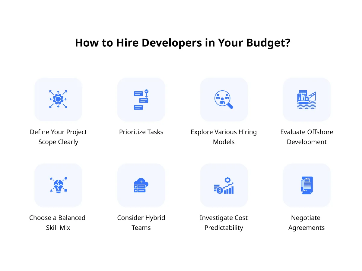 How to Hire Developers in Your Budget