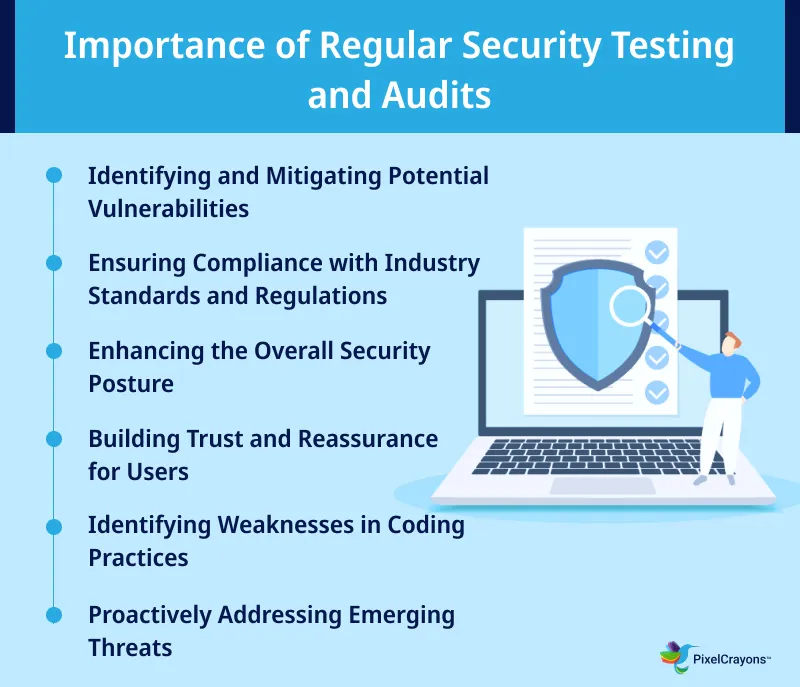 Importance of Regular Security Testing and Audits