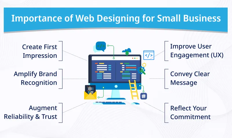 Importance of Web Designing for Small Business