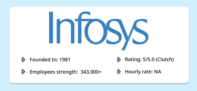 Infosys