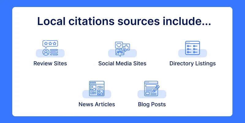 Local Citations Sources Include