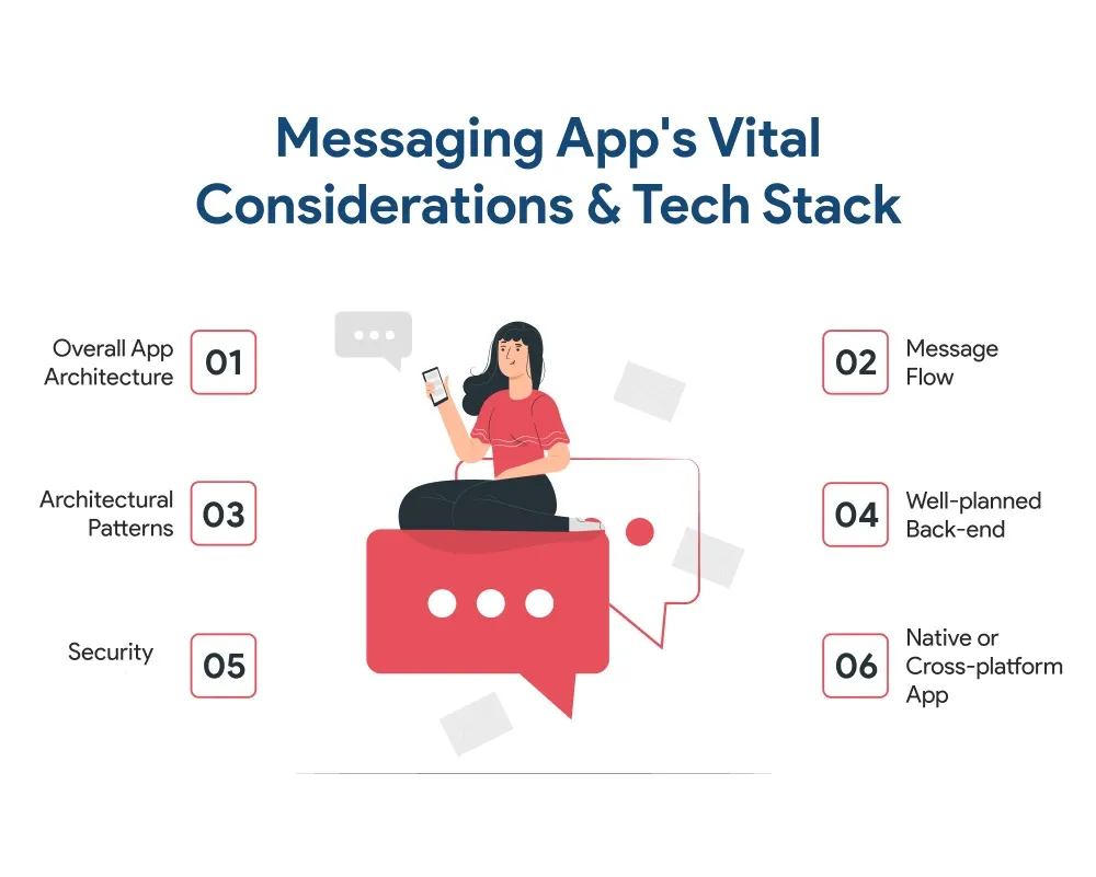 Messaging-Apps-Vital-Considerations - how to create a messaging app