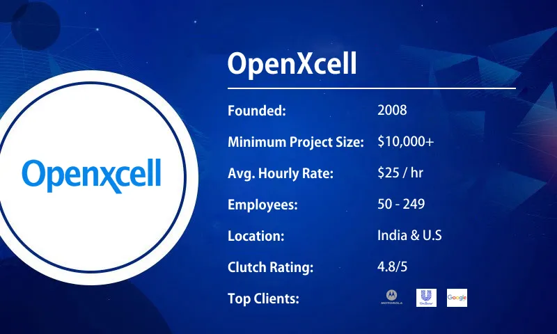 Mobile app development company in India- OpenXcell