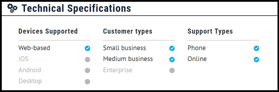 nopcommerce specifications