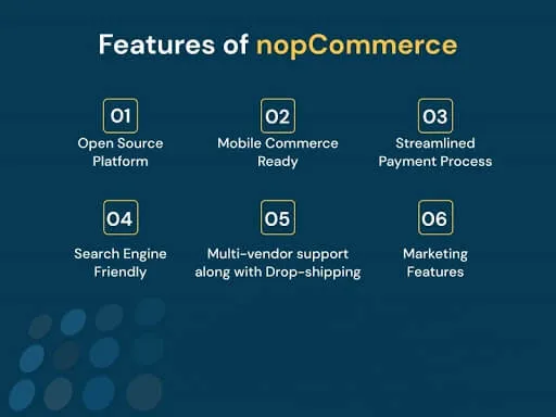 nopcommerce features