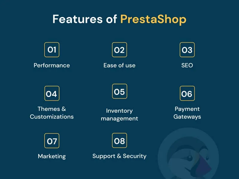 prestashop features