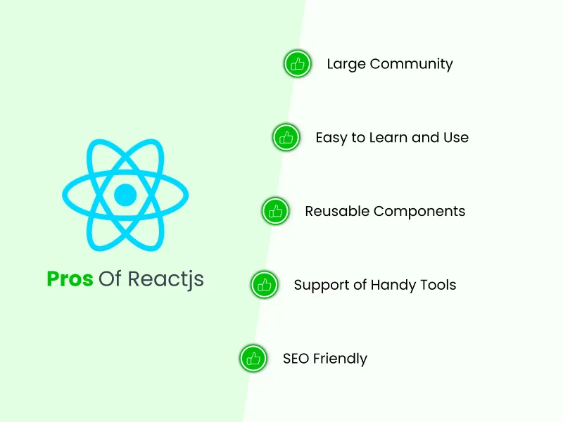 Pros Of Reactjs- React.js Vs Node.js