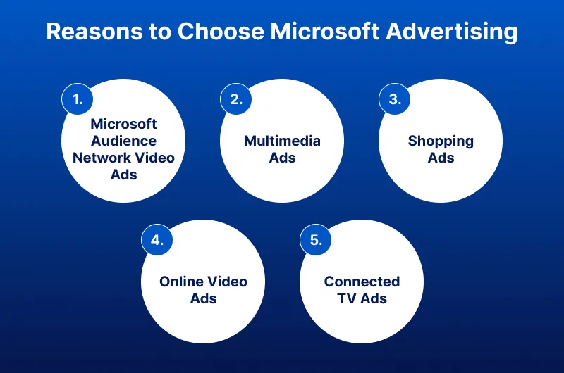 Reasons to Choose Microsoft Advertising