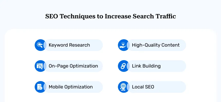 SEO Techniques to Increase Search Traffic