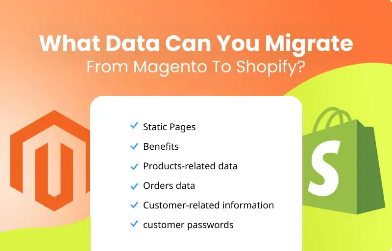 magento to shopify