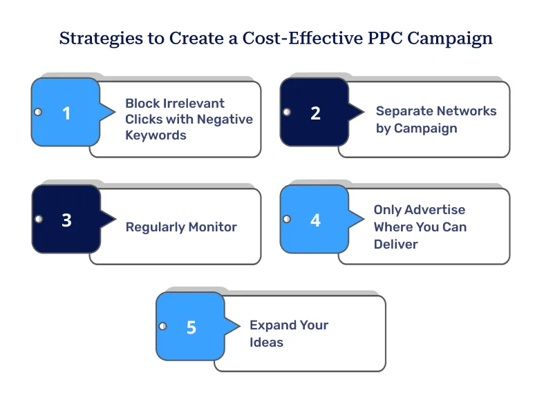 Strategies to Create a Cost Effective PPC Campaign (1)