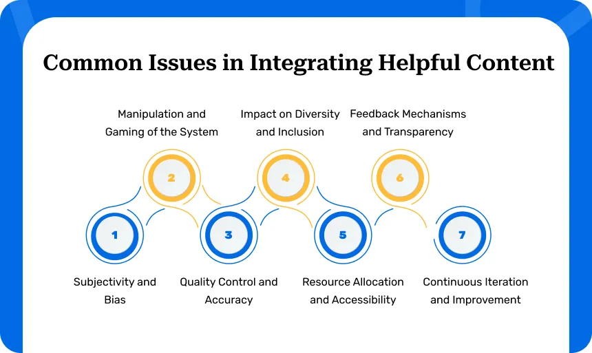 Challenges in Integrating Helpful Content