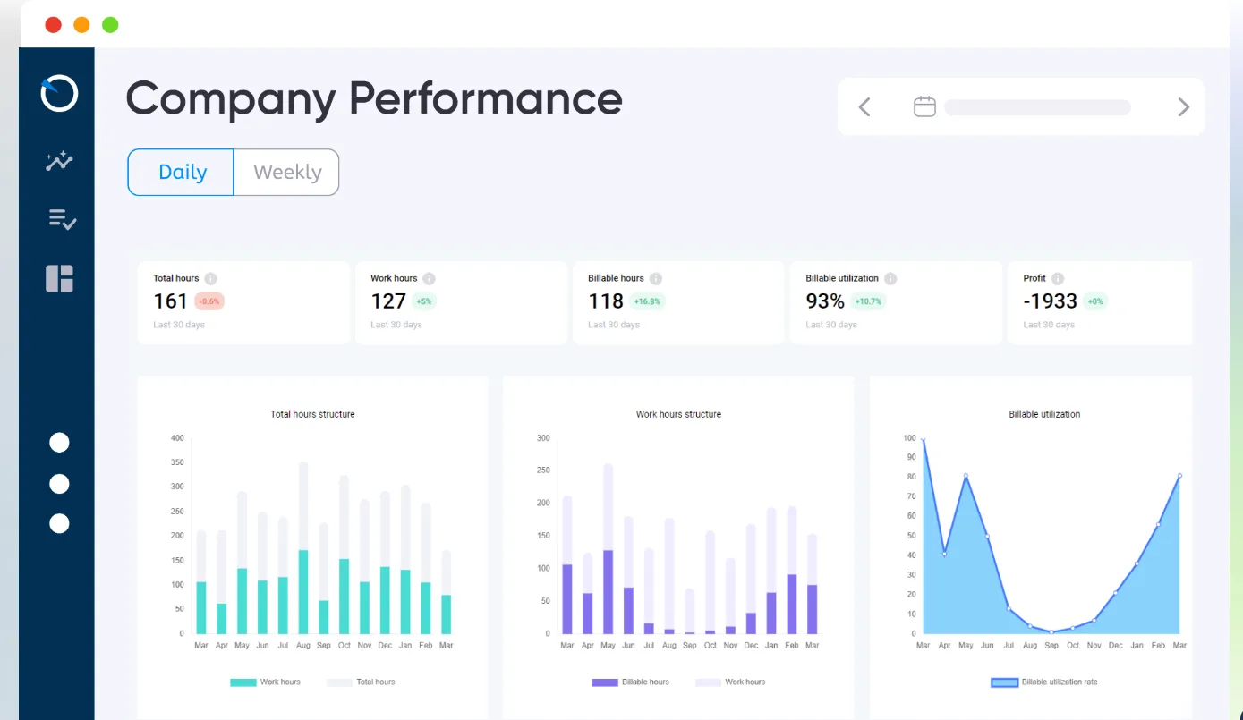 TimeAnalytics