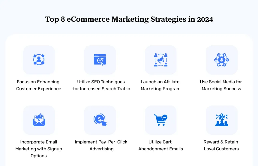 Top 8 eCommerce Marketing Strategies in 2024