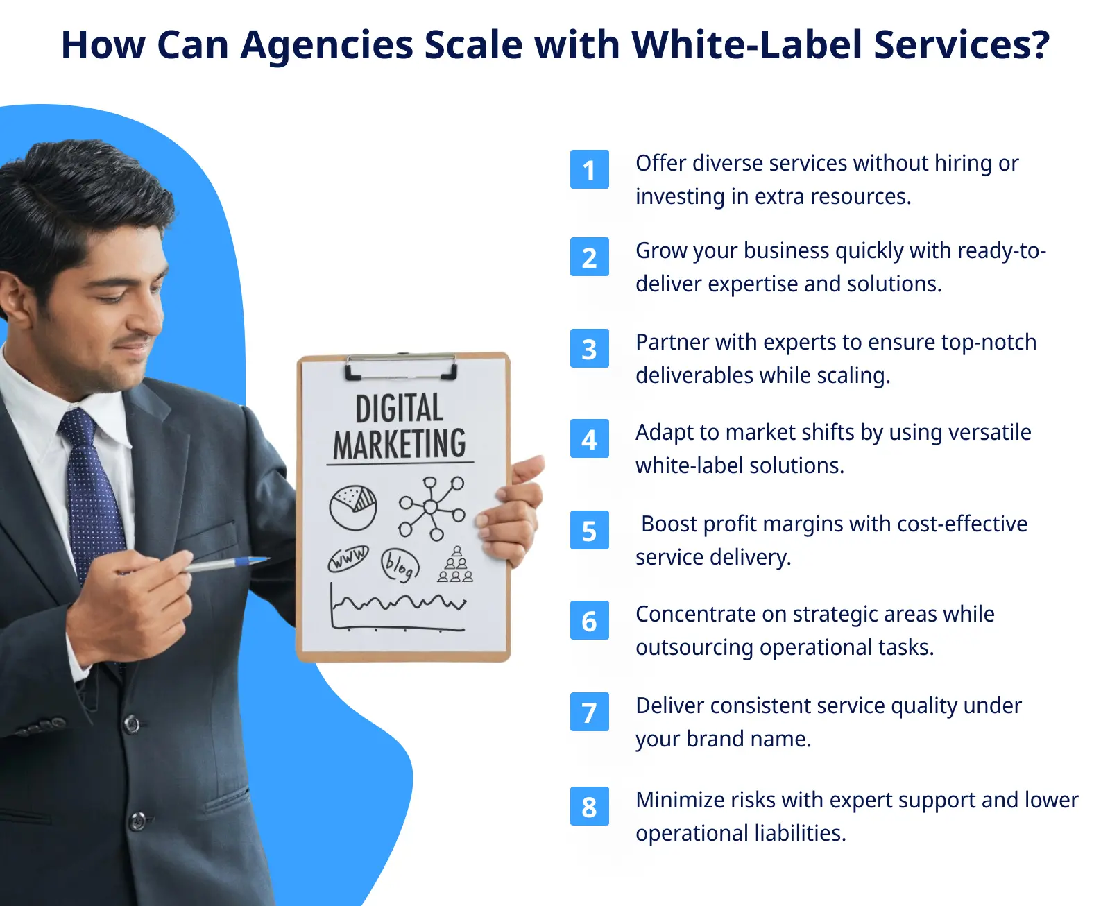 Ways Agencies Scale with White Label Services