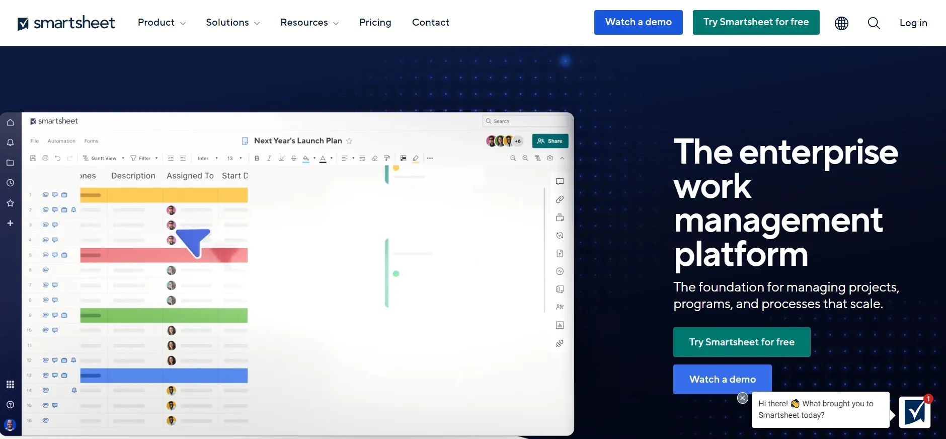 smartsheet workflow